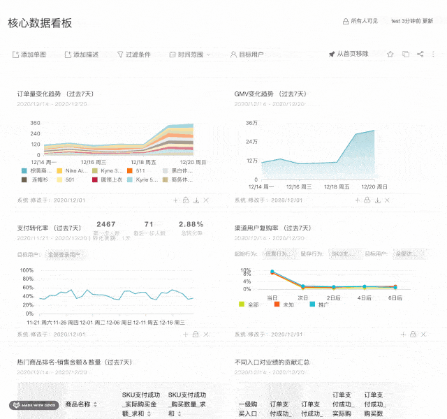 Cover Image for React-grid-layout 一个支持拖拽的栅格布局库